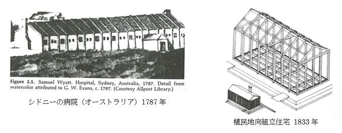 プレハブ建築関連書2冊セット 『プレハブ建築協会二十年史